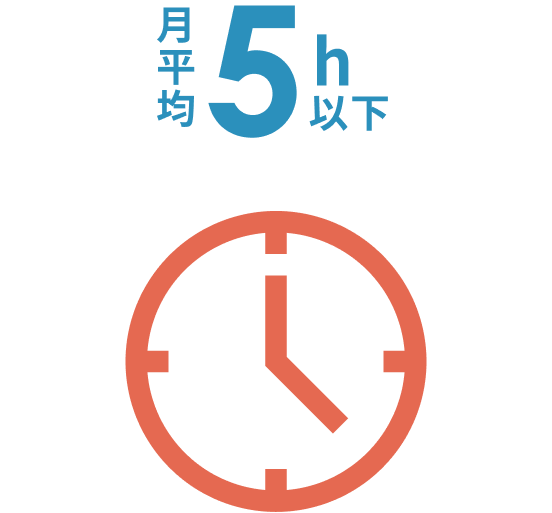 時間外勤務