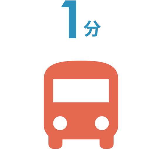 月島駅から徒歩